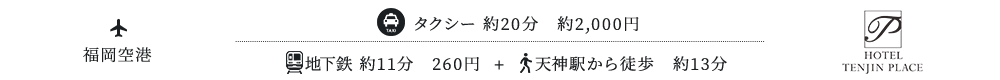 航空機をご利用の場合